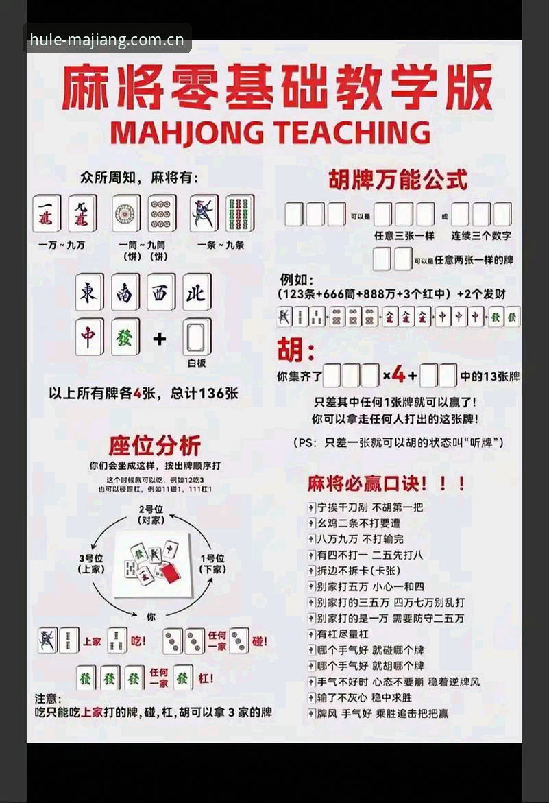 深度揭秘麻将胡了游戏：从新手到高手的完整通关指南